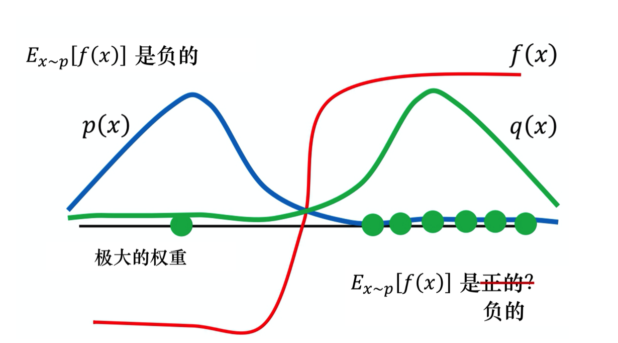 image-20251222151753750